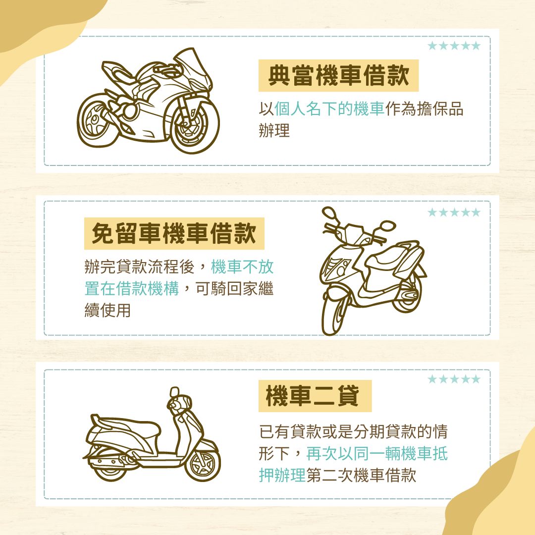 機車借款是什麼？