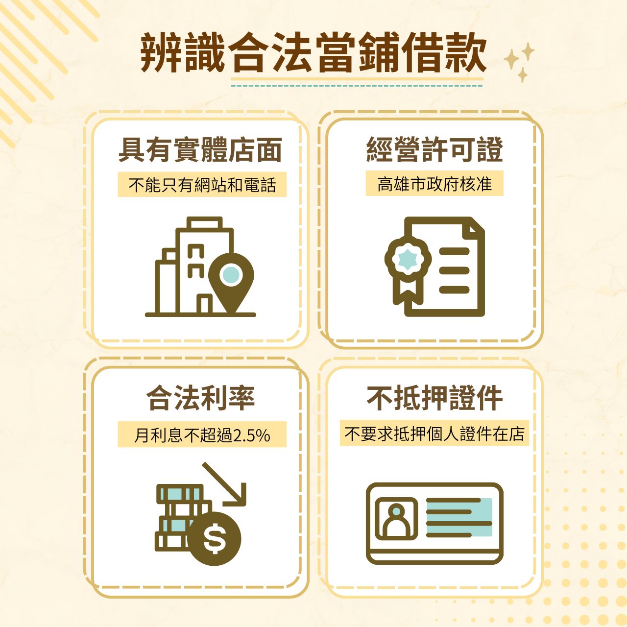 辨識合法當舖