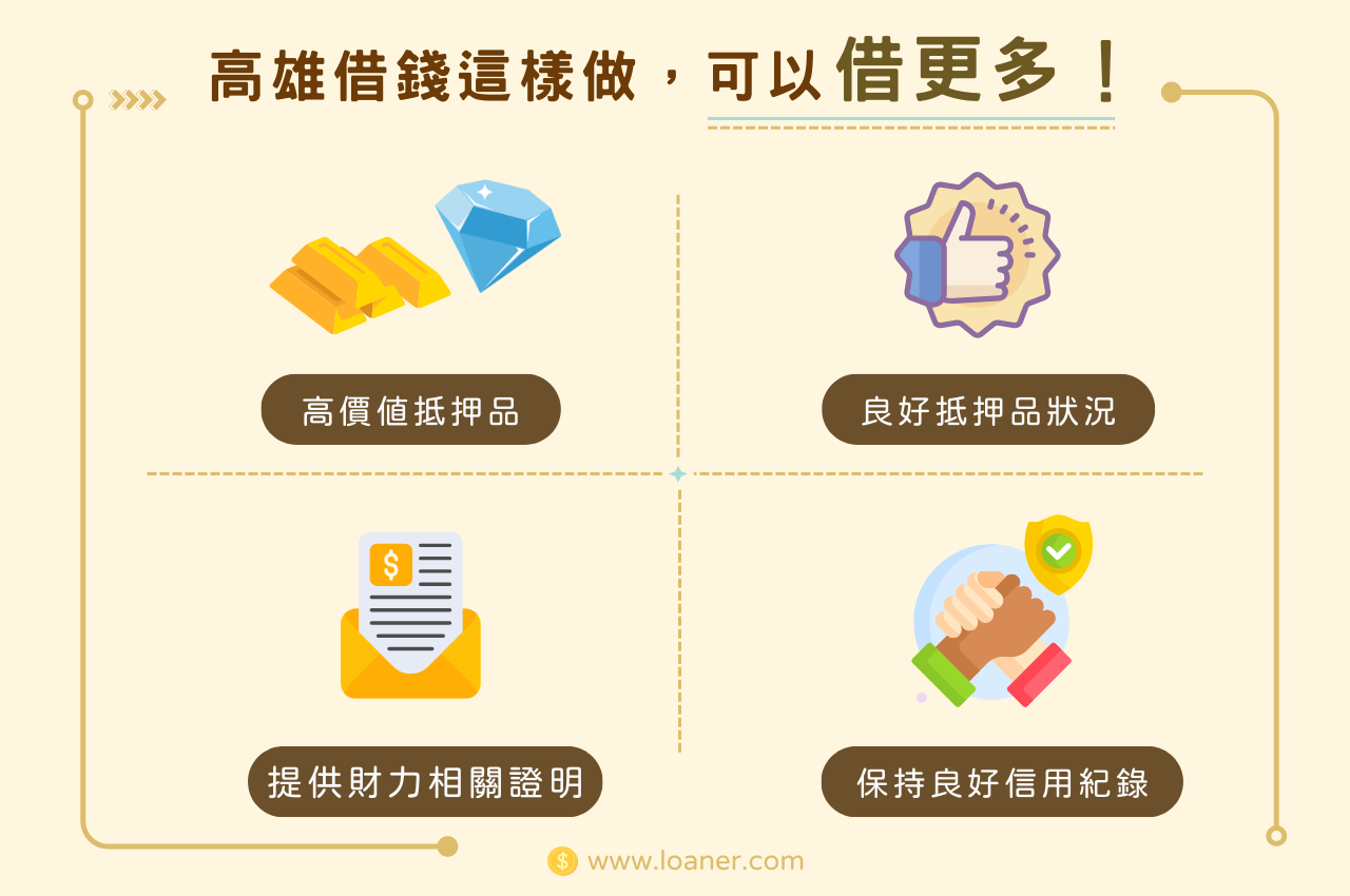 高雄借錢額度提高4方法