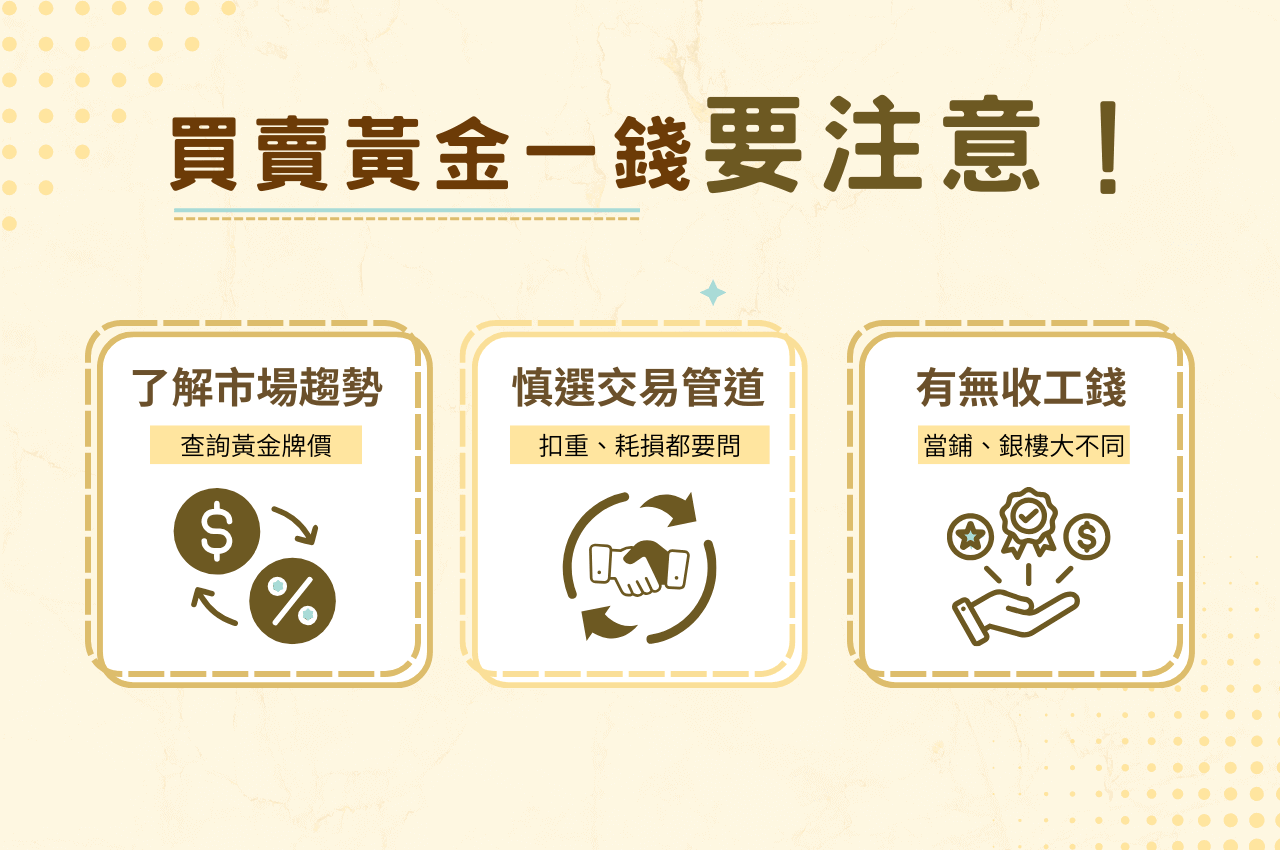 買賣黃金一錢注意事項
