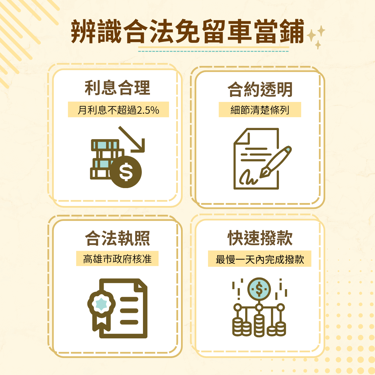 合法免留車當舖推薦:昌泰高雄當舖