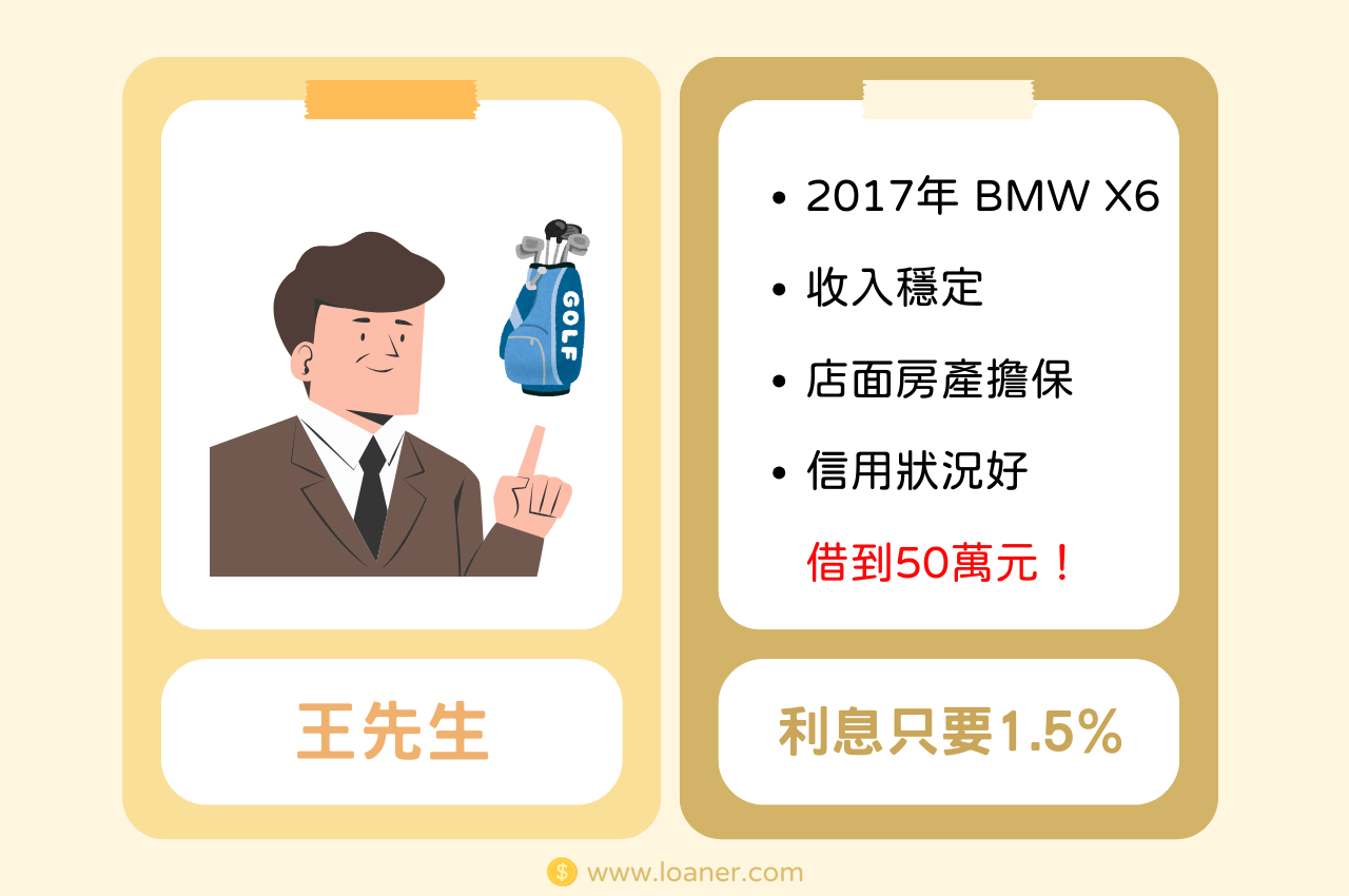 高雄汽車借款案例