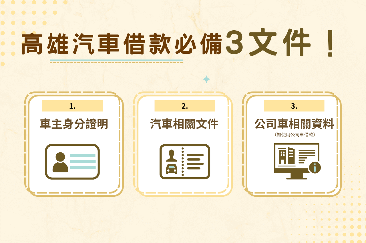 高雄汽車借款必備資料