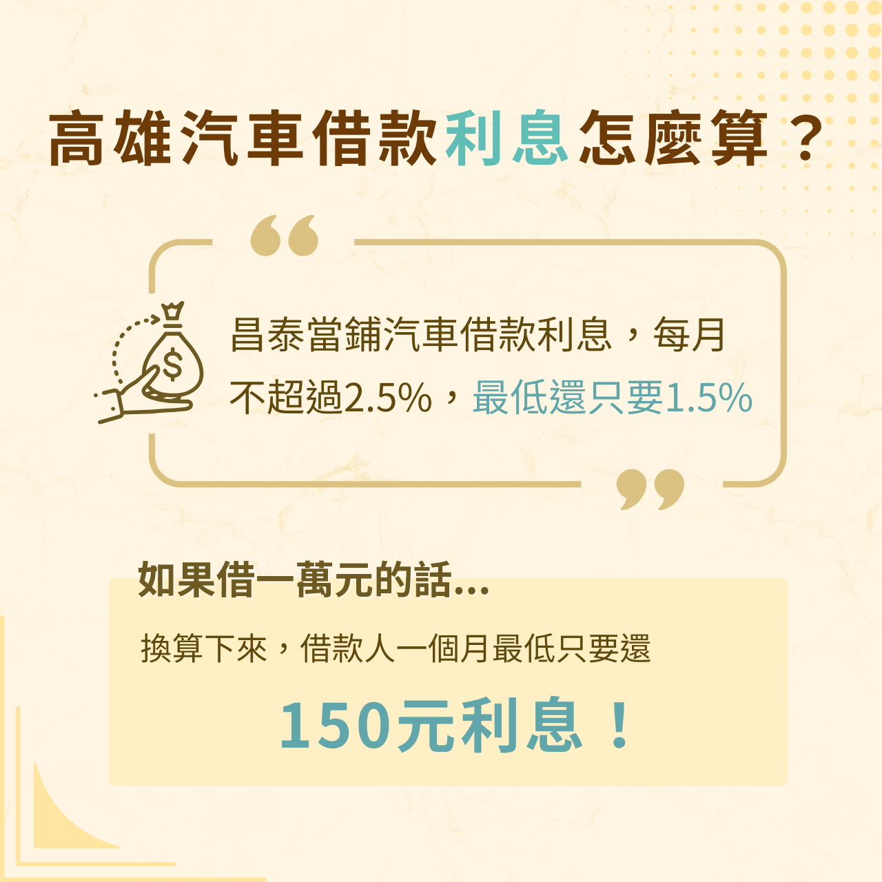 高雄汽車借款利息怎麼算？
