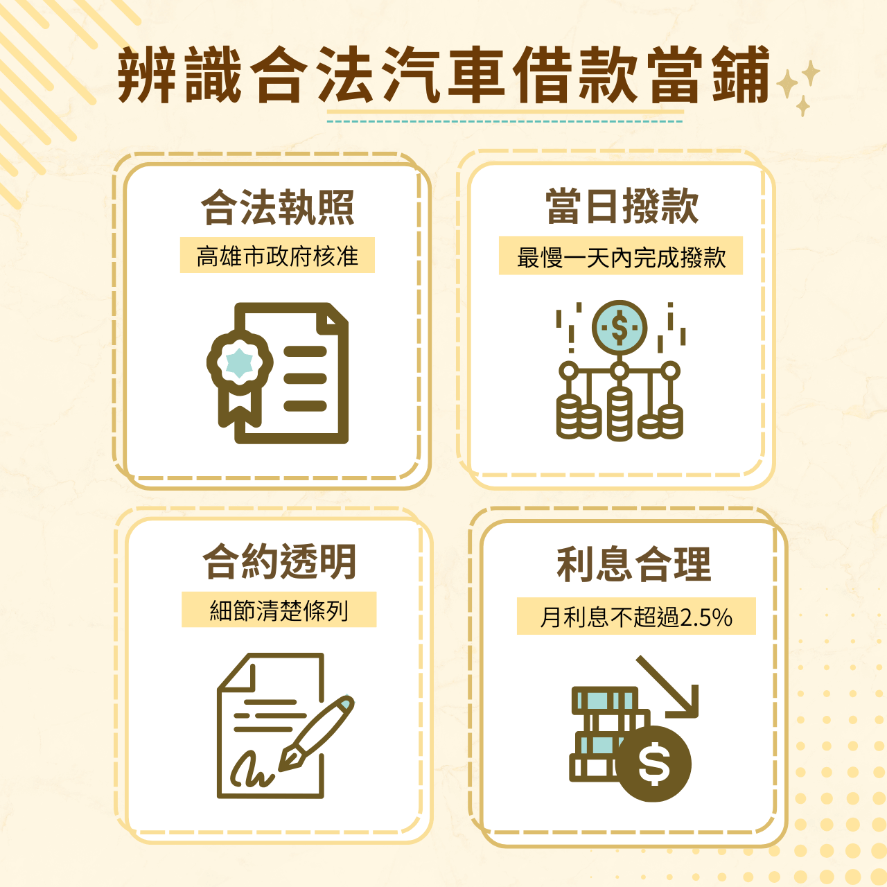 高雄汽車借款推薦合法當舖