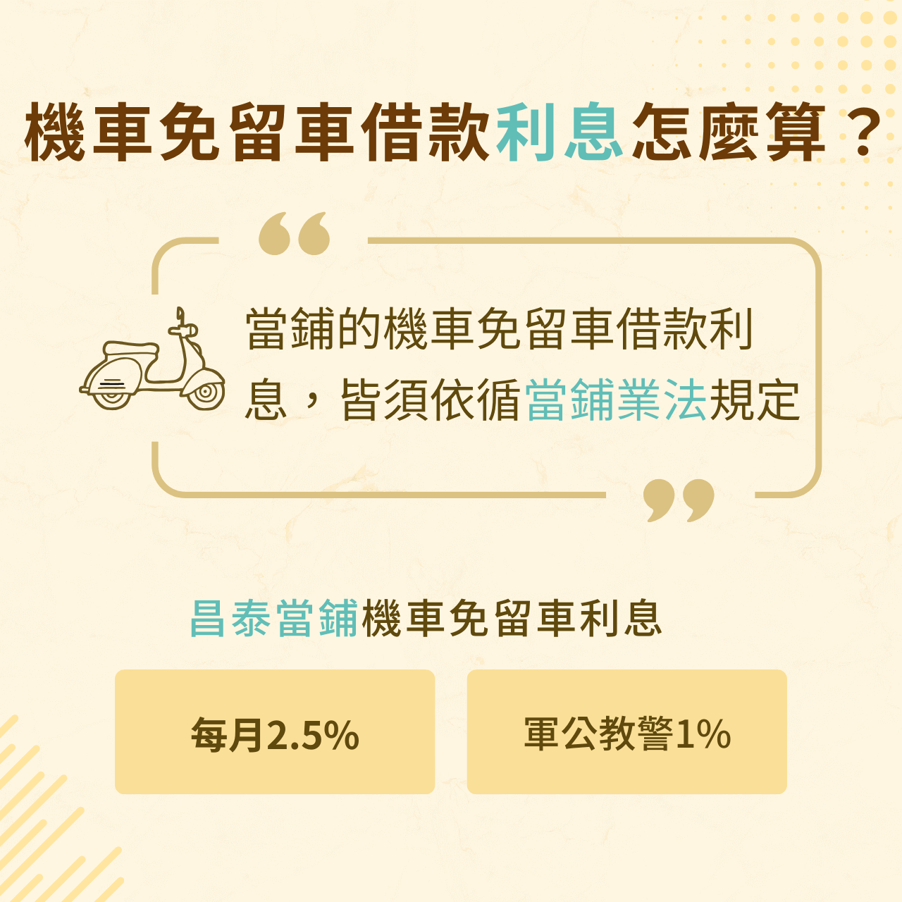 高雄免留車借款利息試算