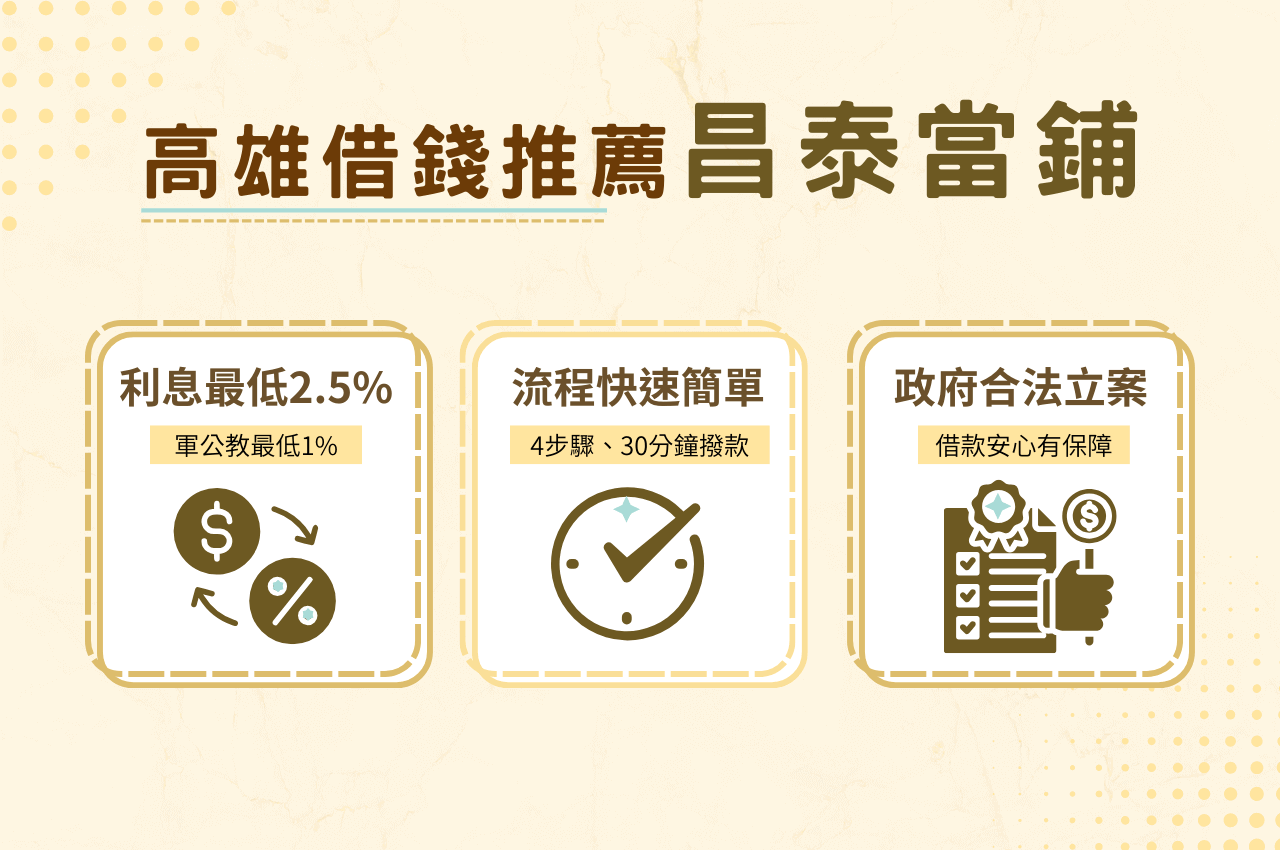黃金一錢推薦當鋪
