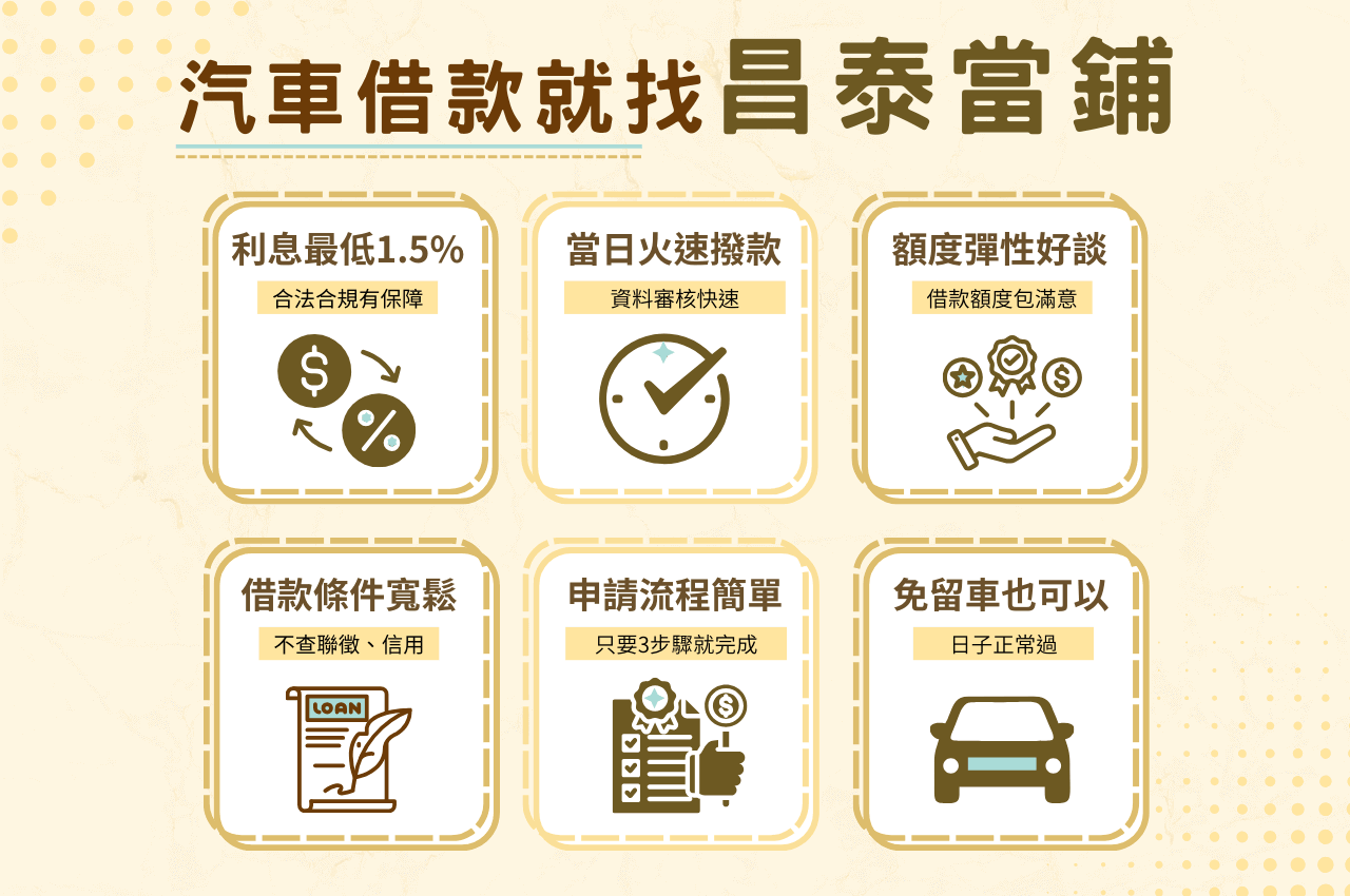 高雄汽車借款推薦當鋪