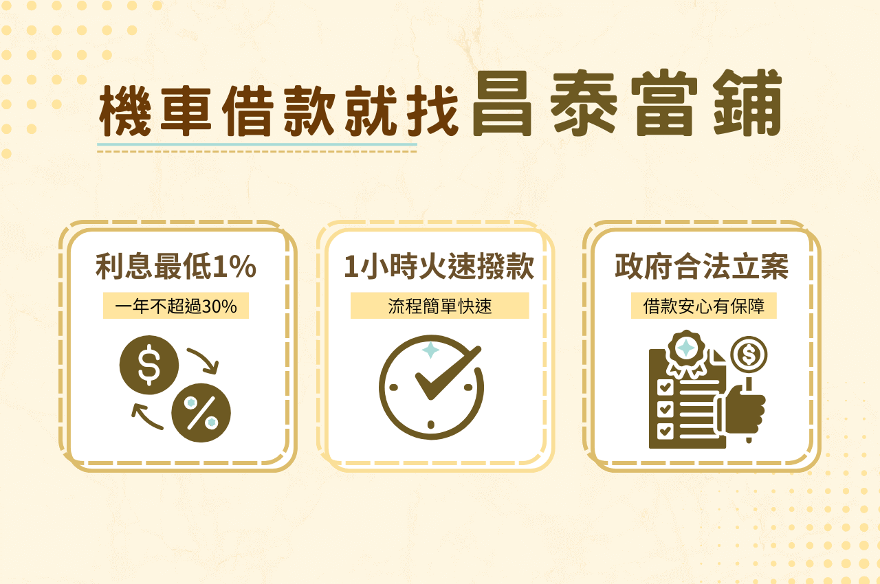 機車借款免留車推薦:昌泰高雄當舖