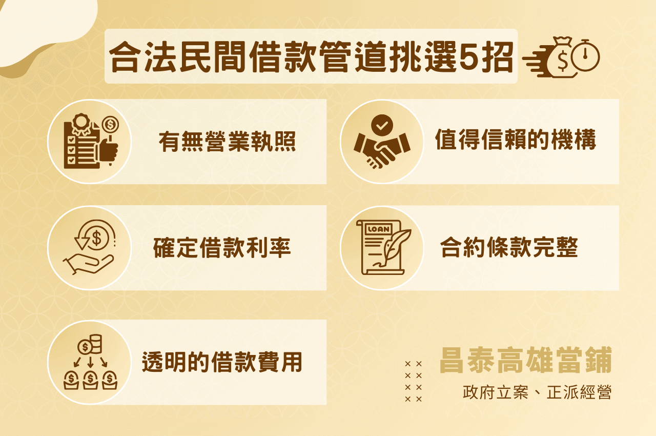 如何挑選合法民間借款管道