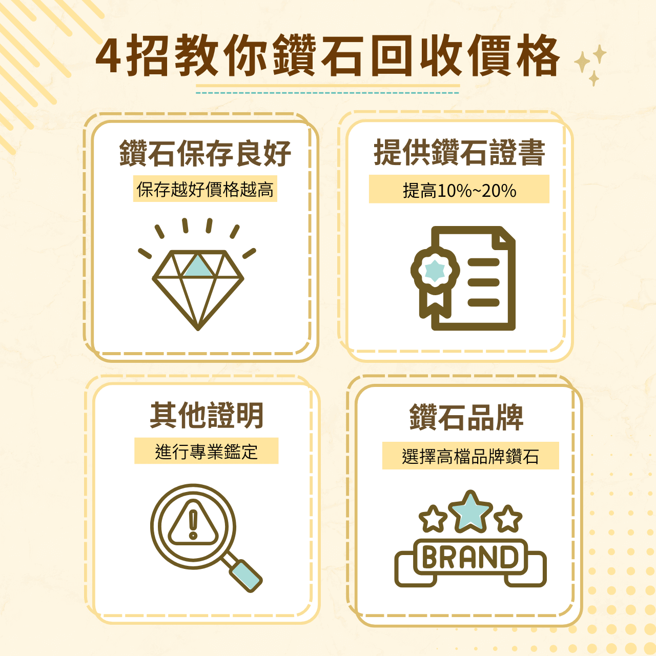 提高鑽石回收價格4方法