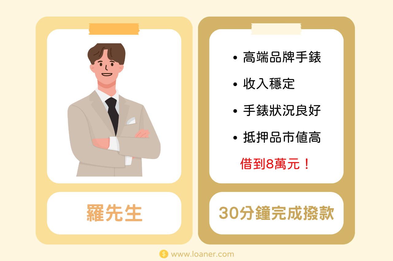 高雄借錢案例