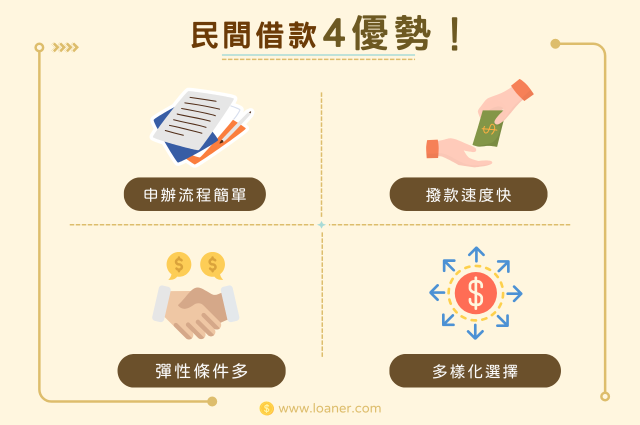 民間借款優勢