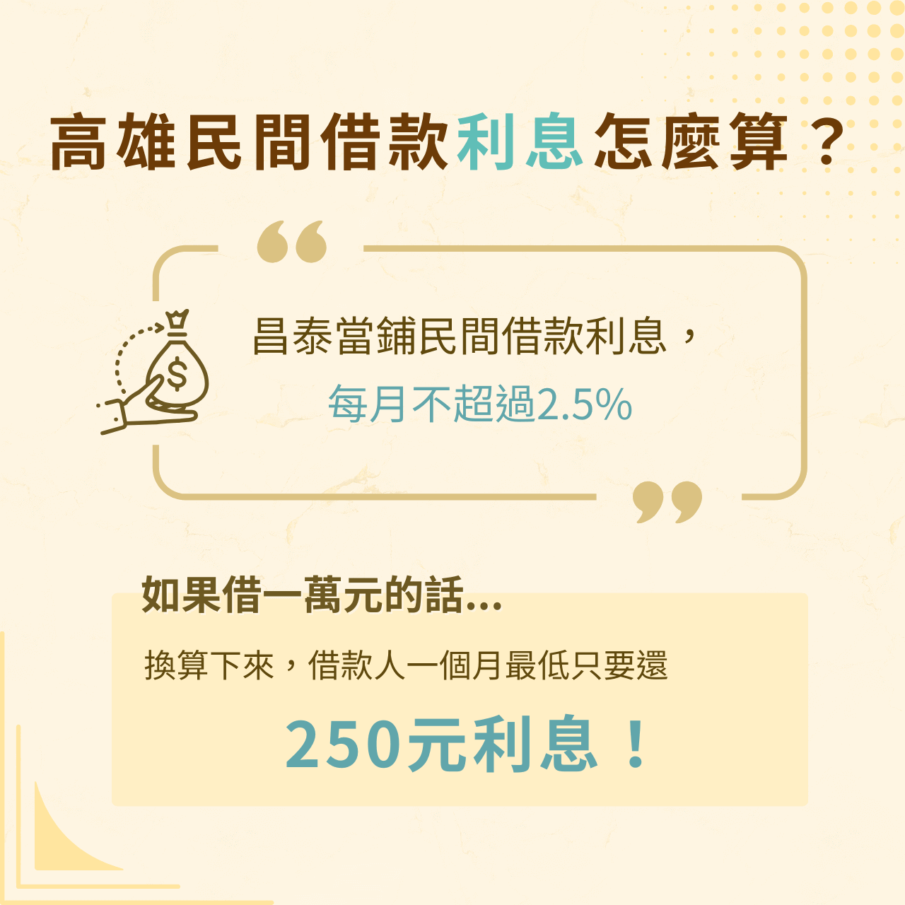 民間借款利息是多少？