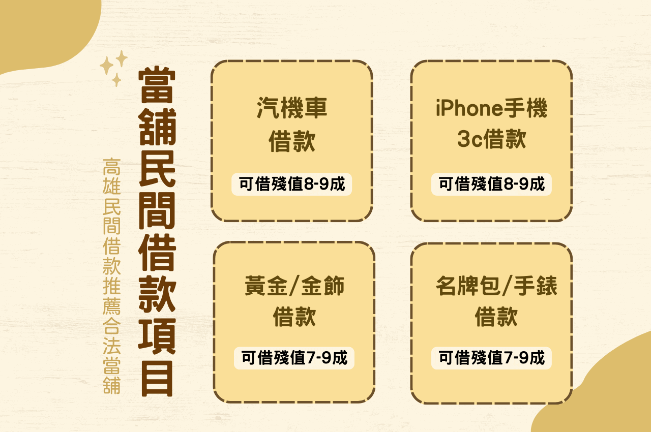 民間借款服務項目