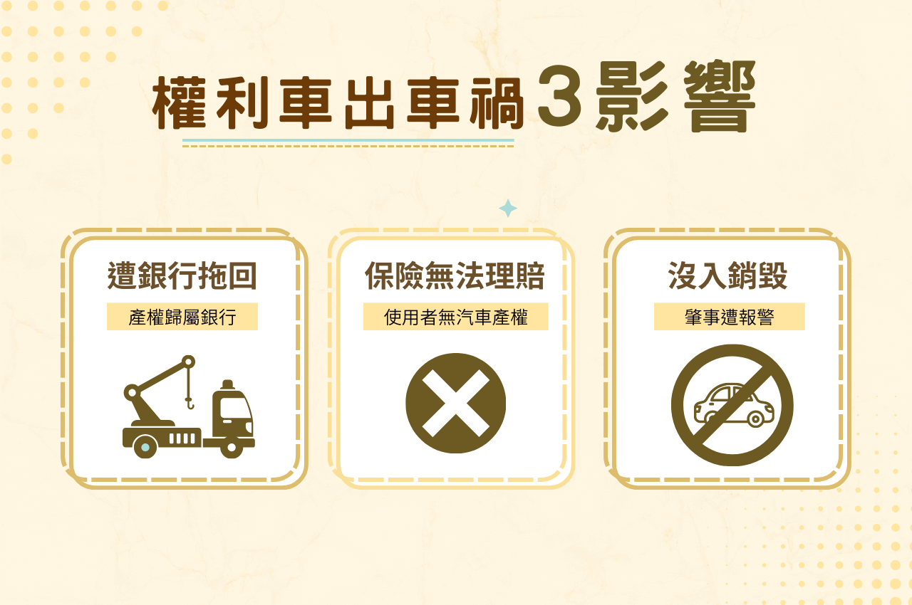 權利車發生車禍怎麼辦？