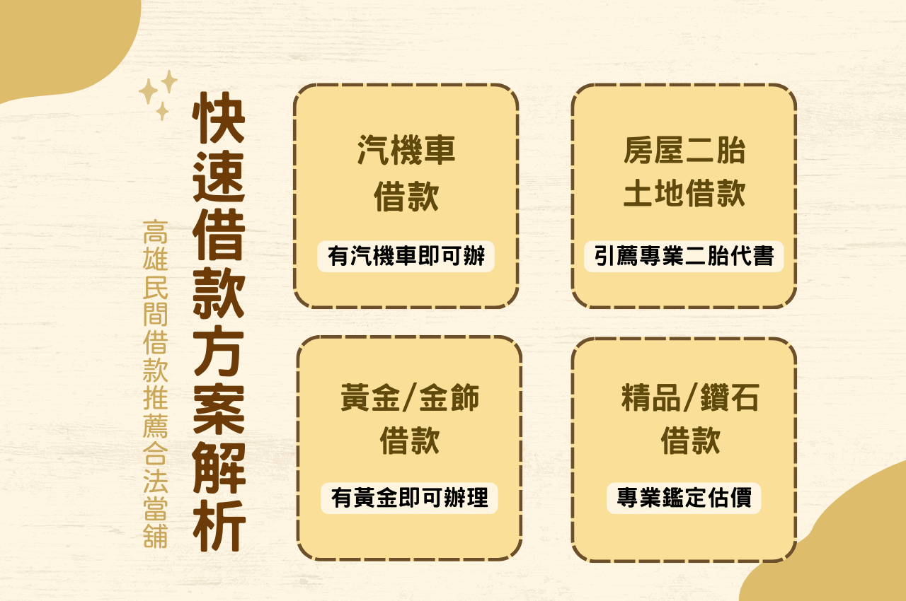 有什麼方法可以馬上借到錢