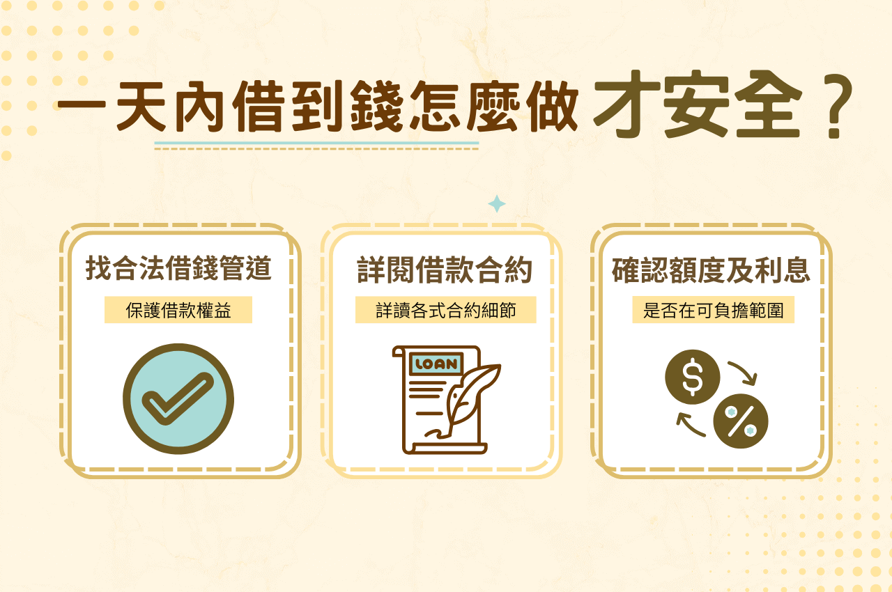 一天內借到錢怎麼做才安全