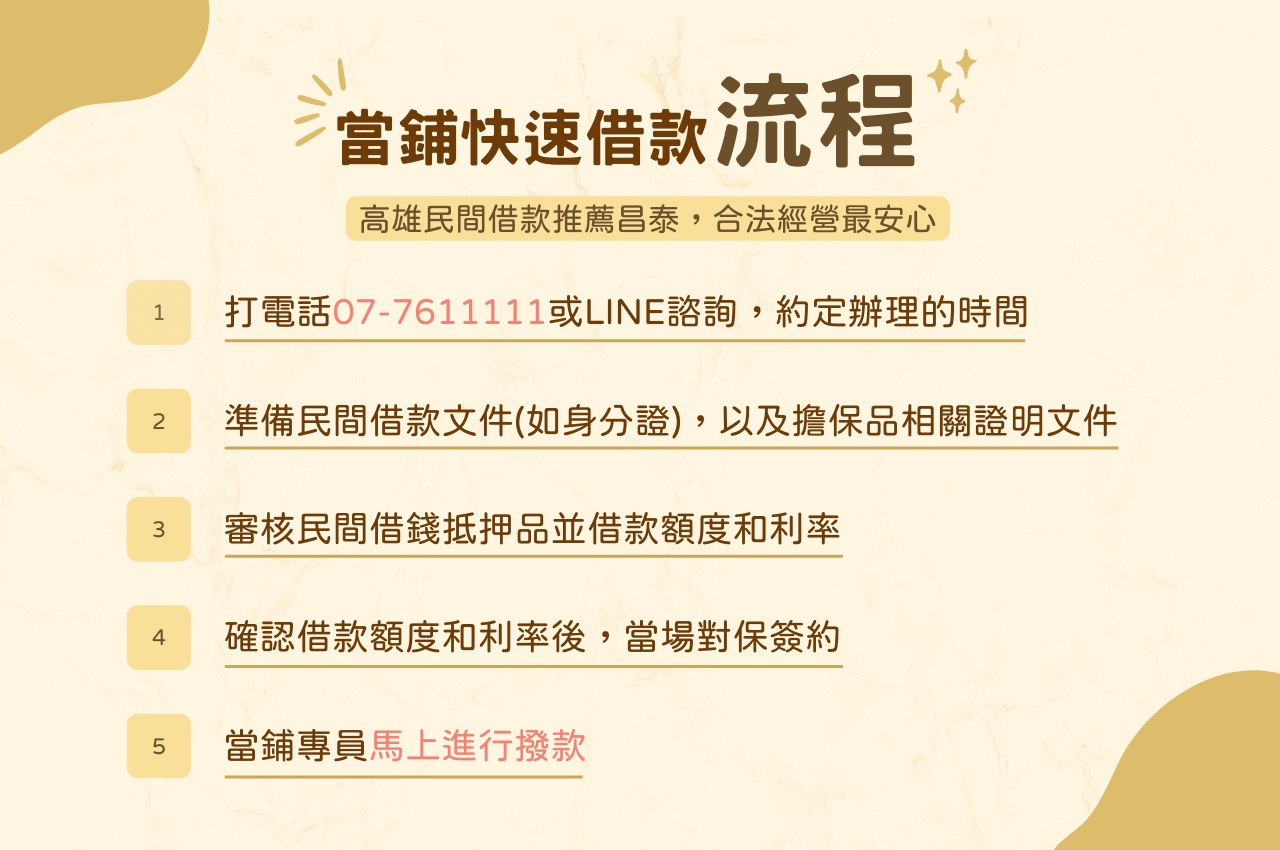 快速借款流程