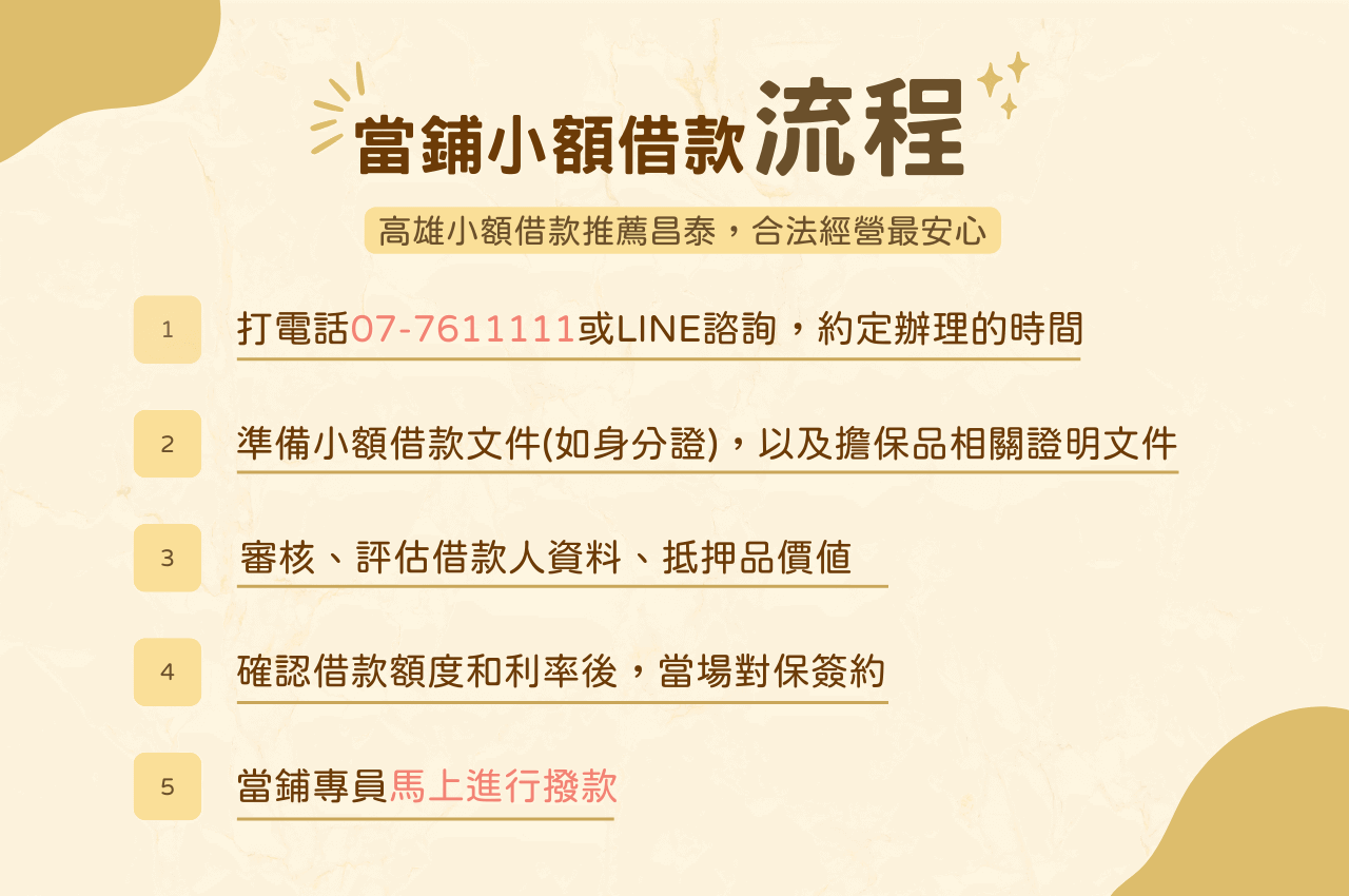 小額借款流程怎麼走