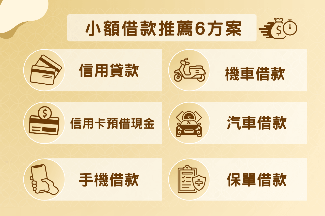 小額借款方案有哪些