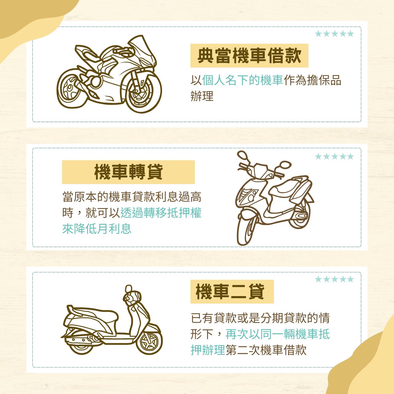 機車借款是什麼？