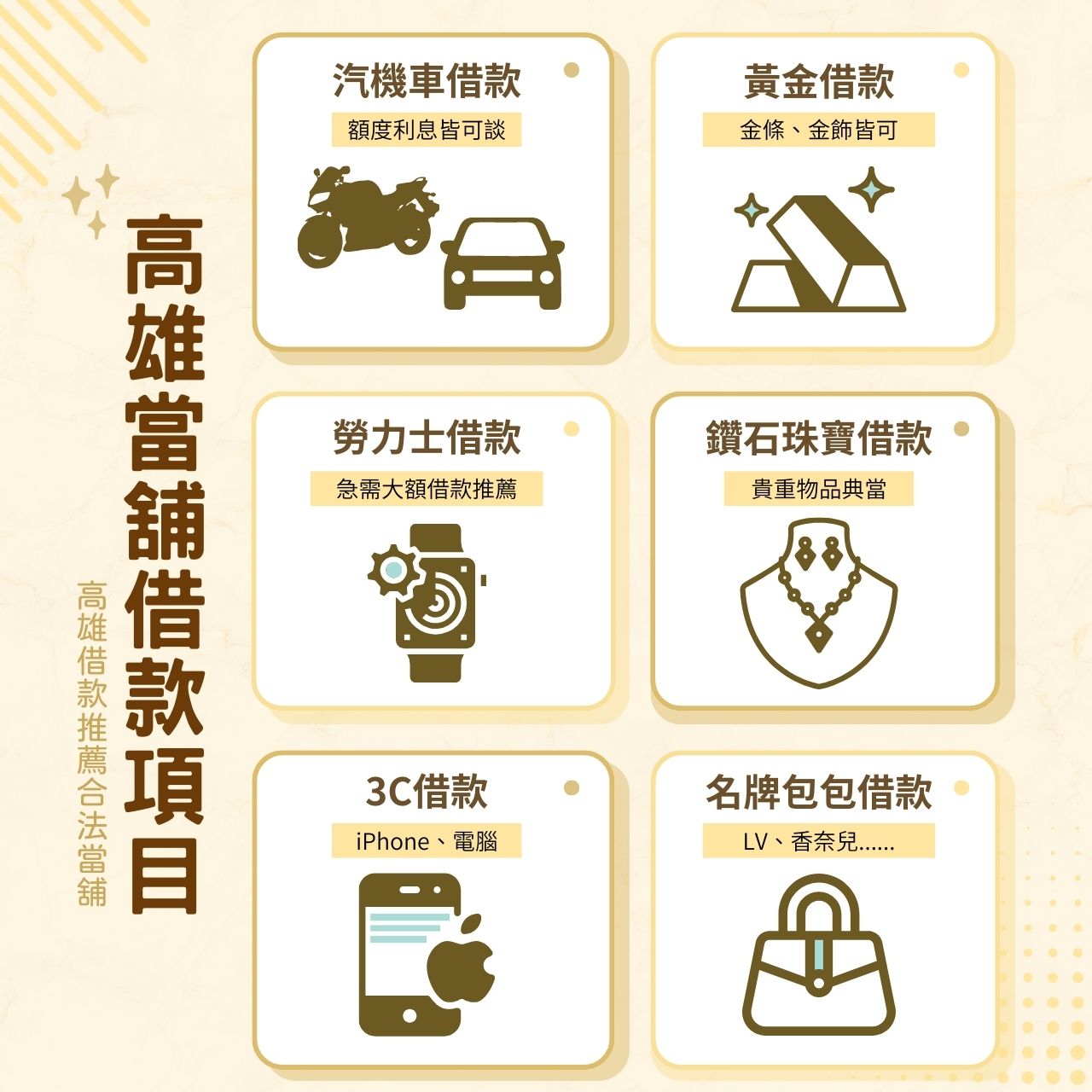 高雄24小時當鋪服務有哪些?